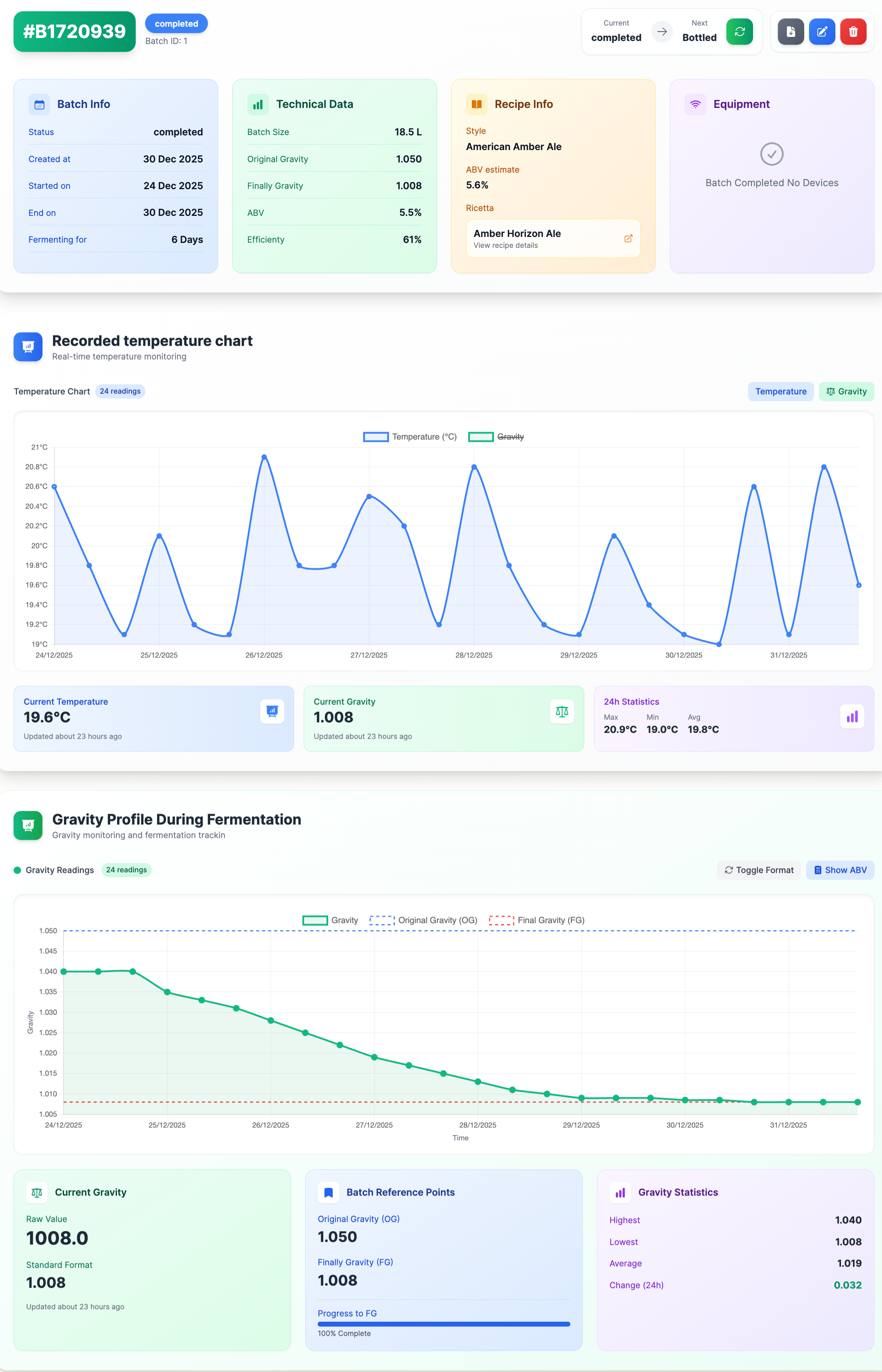 Batch Management Interface